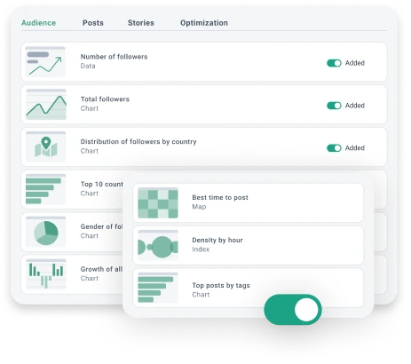 Настраиваемый дашборд