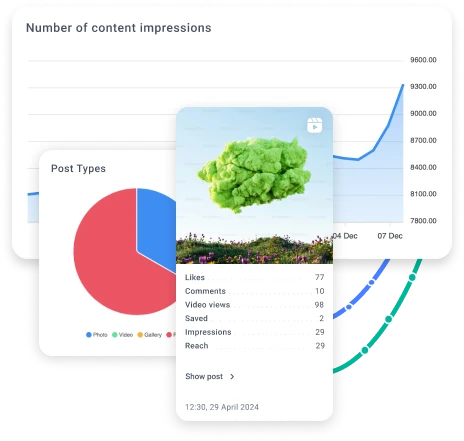 Удобные и понятные графики