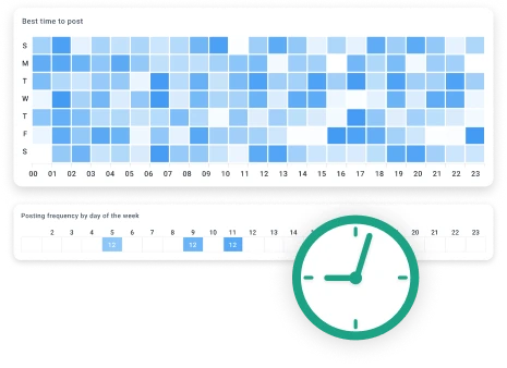 Часы активности