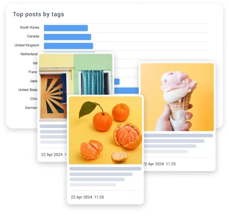 Аналитика тегов