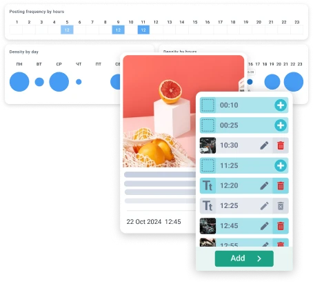 Плотность и частота публикаций