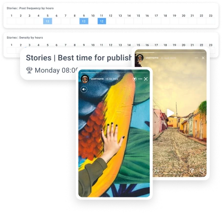 Оптимизация историй