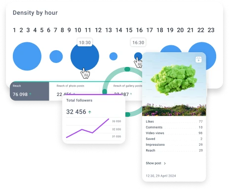 Понятное отображение