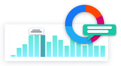Измерьте эффективность вашей SMM-деятельности
