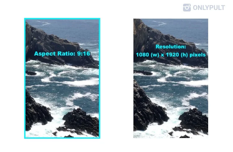 Tamaños de las historias