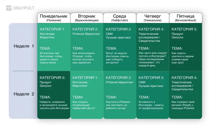Schedule Instagram Posts
