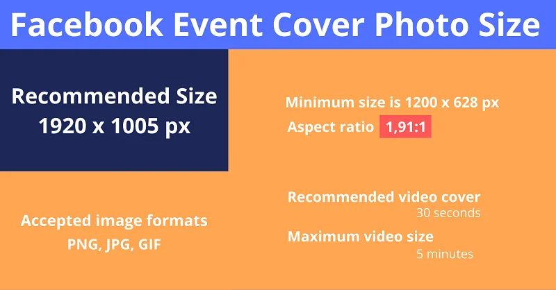 Facebook Event Cover Photo Size Guidelines