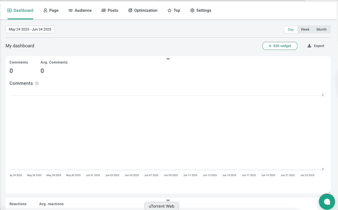 Nouveaux graphiques Facebook dans l’onglet « Audience »
